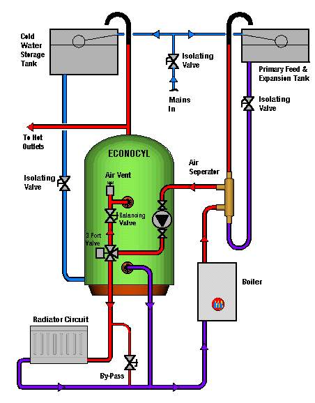 schemat.jpg (36130 bytes)